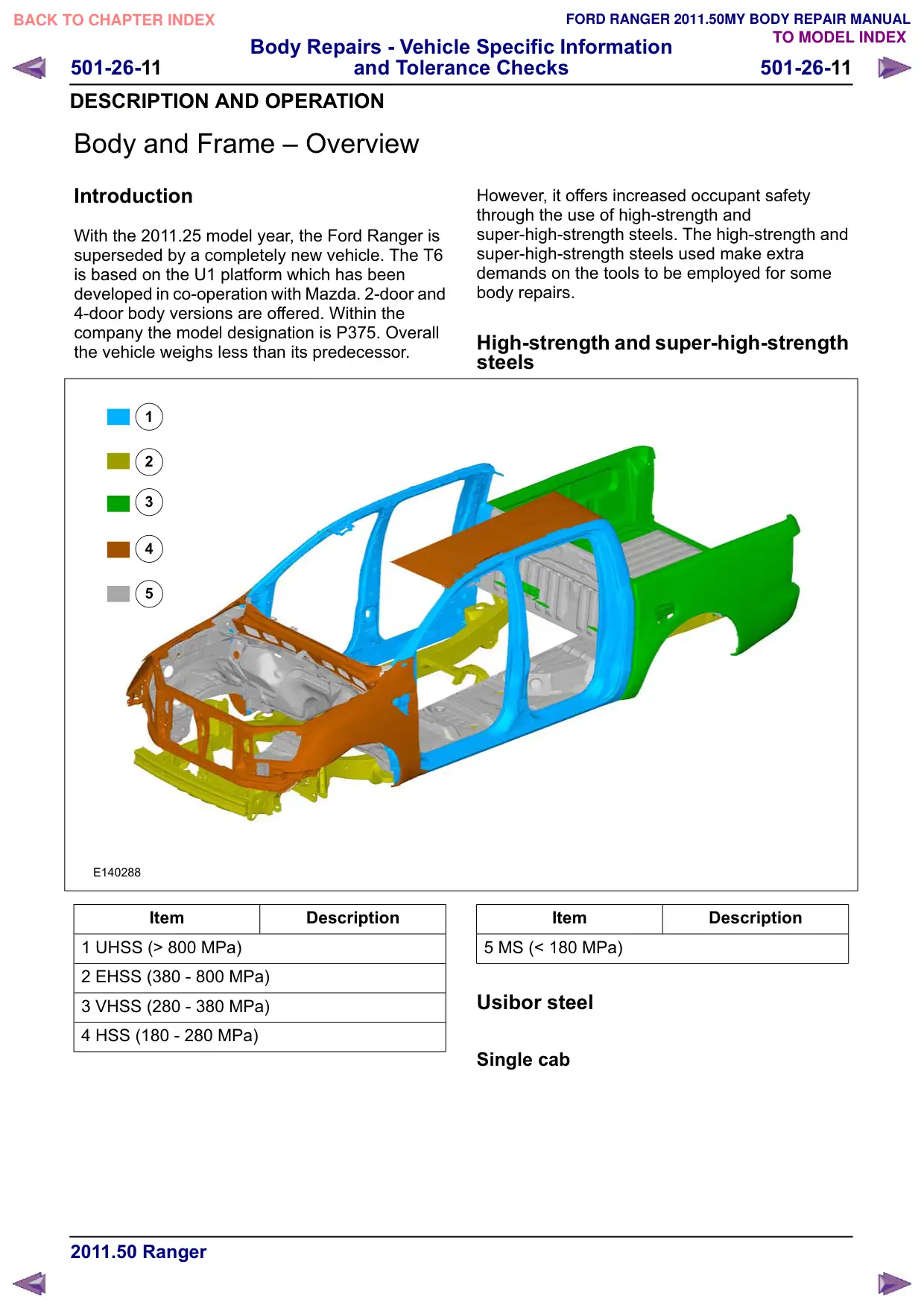 Página 363 do Manual de Carroceria: Carroceria e estrutura – Visão geral