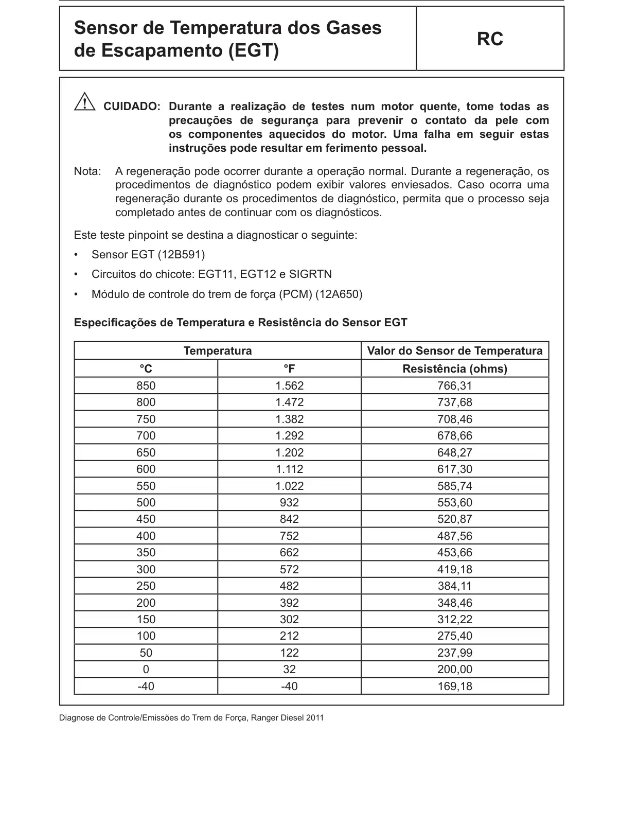 Página 444 do Diagnóstico do Motor Diesel: Teste Pinpoint RC: Sensor de Temperatura dos Gases de Escapamento (EGT)