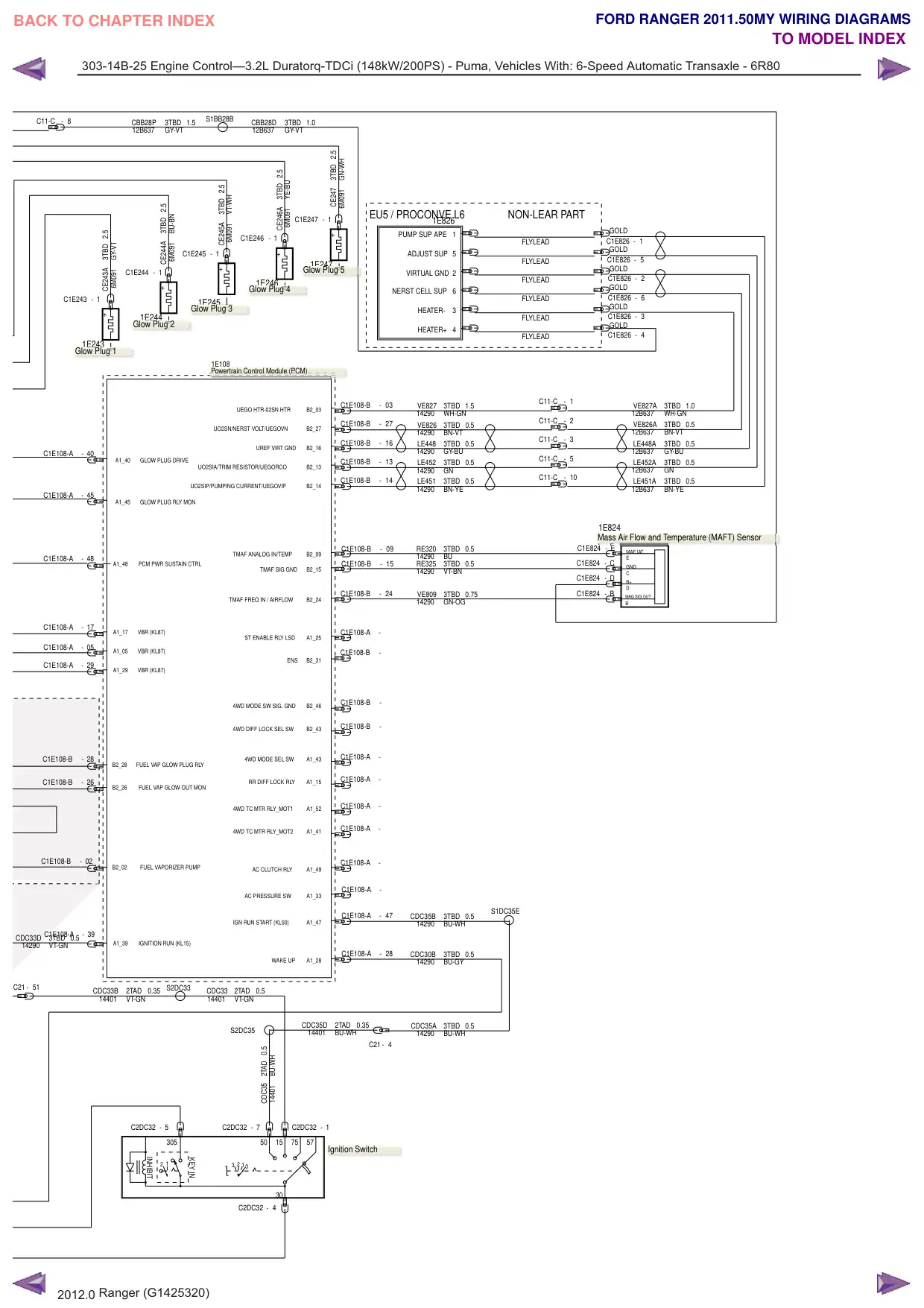 Página 106 do Diagramas Elétricos: Controle do motor—3.2L Duratorq-TDCi (148kW/200PS) - Puma, Veículos com: transmissão automática de 6 marchas - 6R80