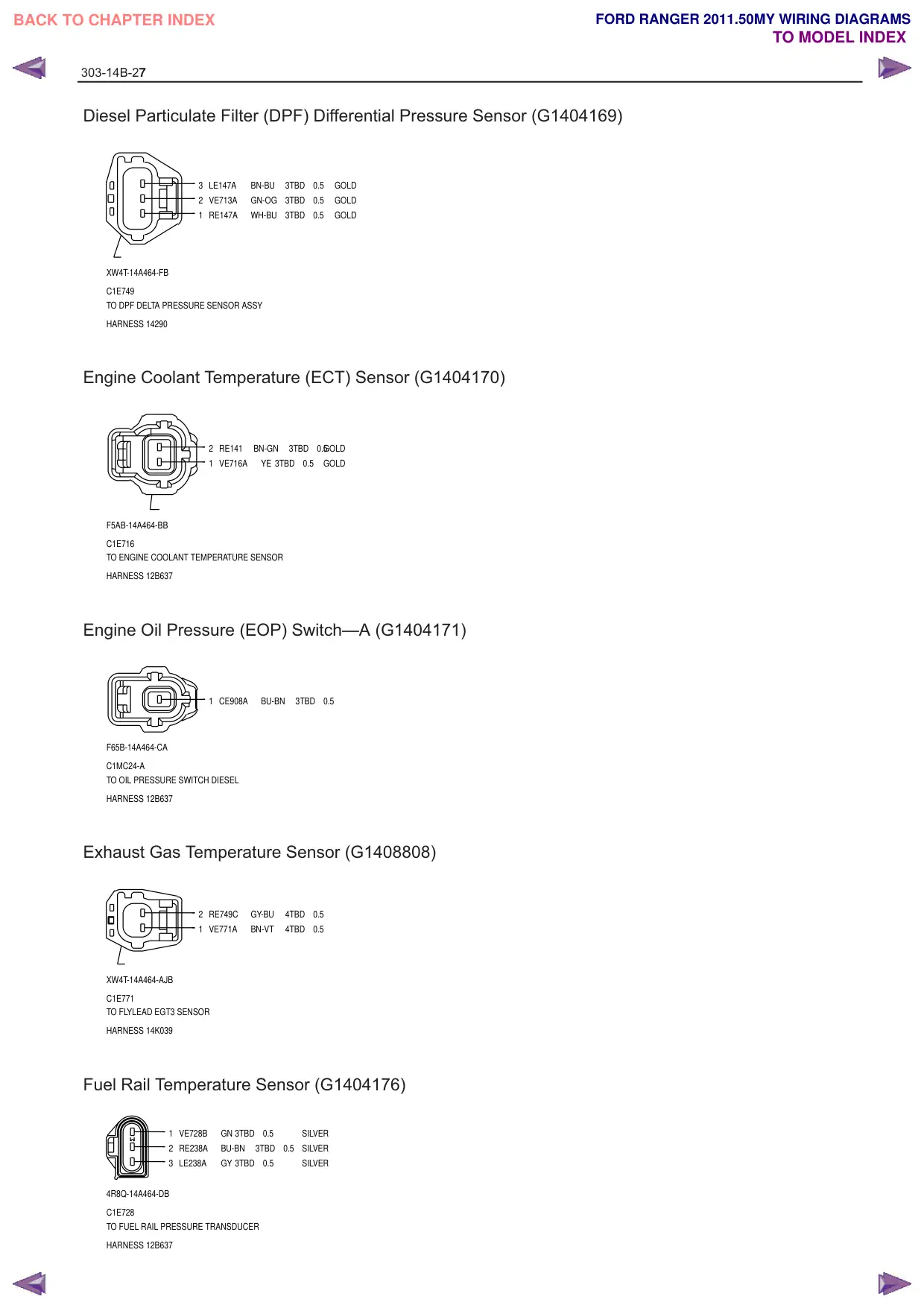 Página 108 do Diagramas Elétricos: Sensor de pressão diferencial do filtro de partículas diesel (DPF) (G1404169)
