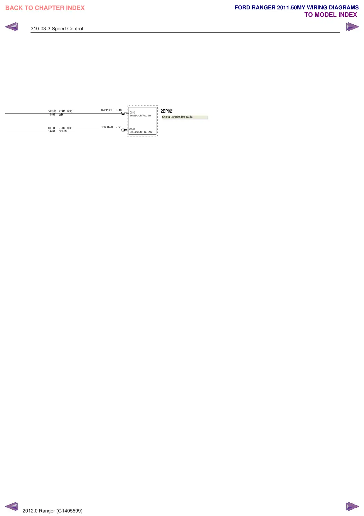 Página 145 do Diagramas Elétricos: Controle de velocidade