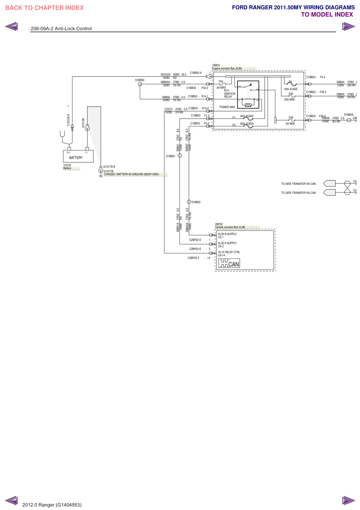 Página 21 do Diagramas Elétricos: Controle antitravamento