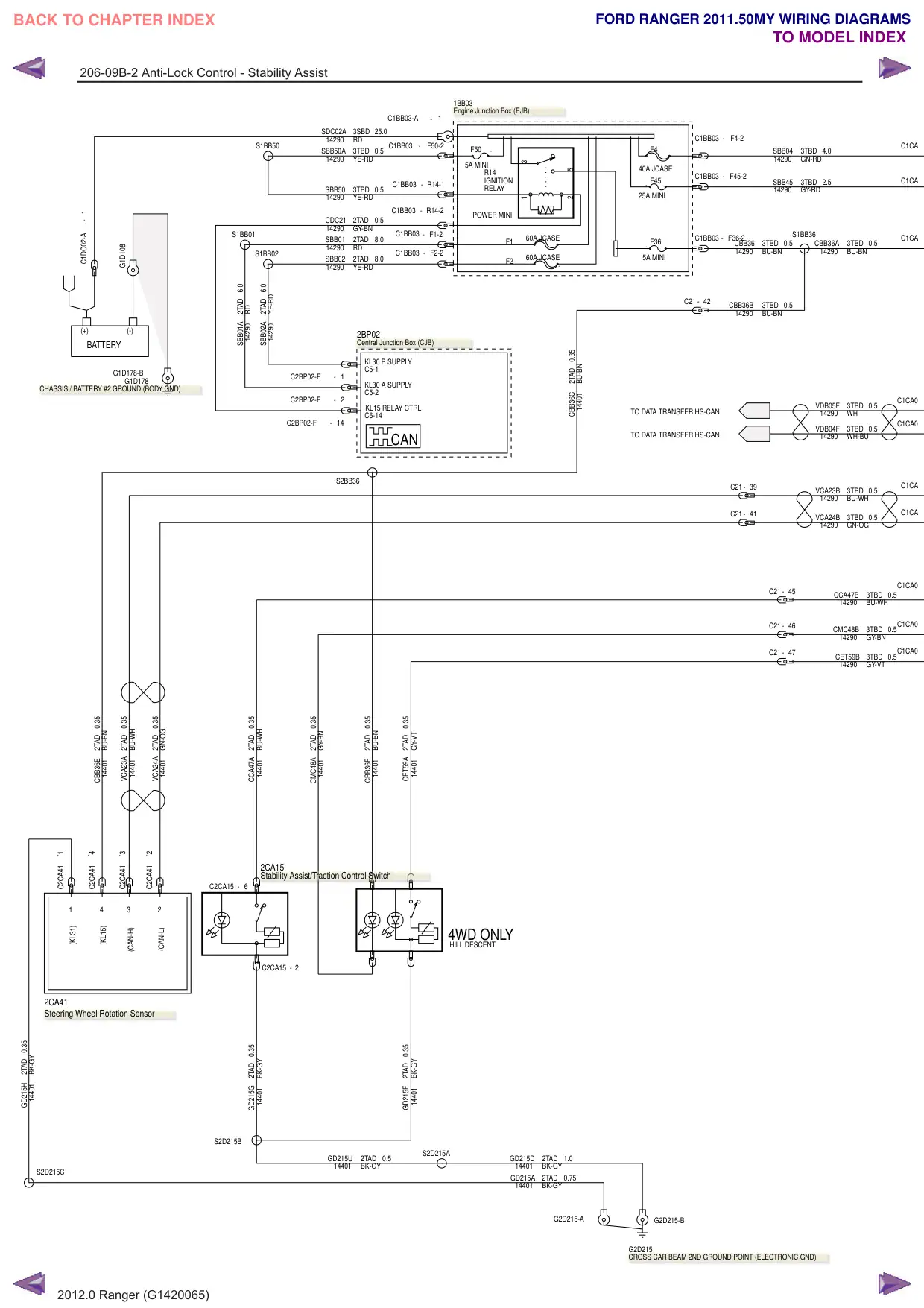 Página 26 do Diagramas Elétricos: Controle antitravamento - controle de estabilidade