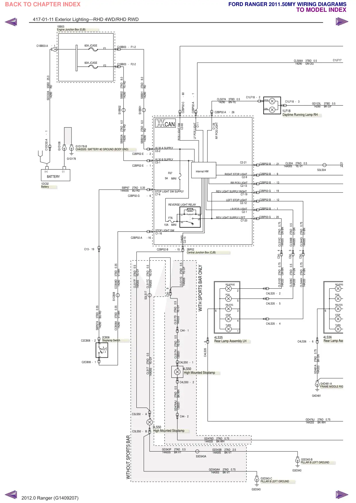 Página 284 do Diagramas Elétricos: Iluminação externa—RHD 4WD/RHD RWD