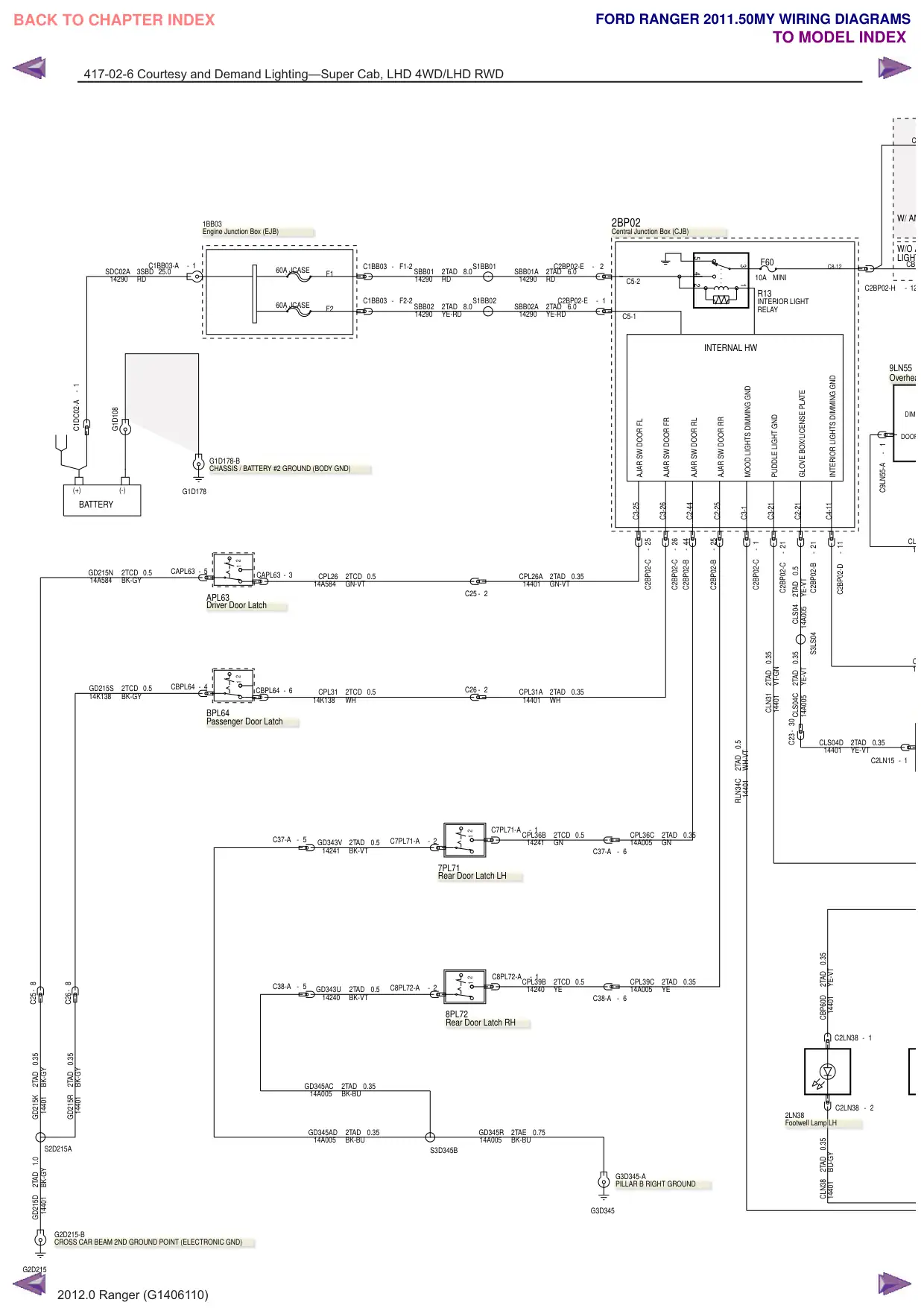 Página 315 do Diagramas Elétricos: Iluminação de cortesia e sob demanda—Cabine estendida, LHD 4WD/LHD RWD