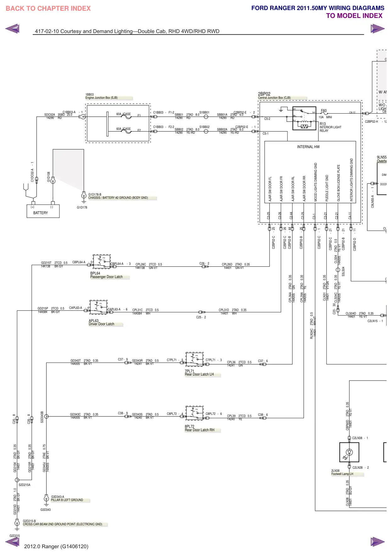 Página 319 do Diagramas Elétricos: Iluminação de cortesia e sob demanda—Cabine dupla, RHD 4WD/RHD RWD