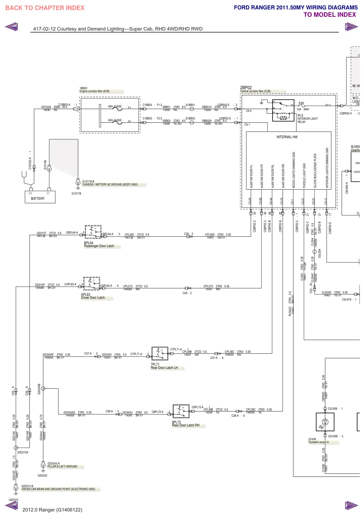 Página 321 do Diagramas Elétricos: Iluminação de cortesia e sob demanda—Cabine estendida, RHD 4WD/RHD RWD