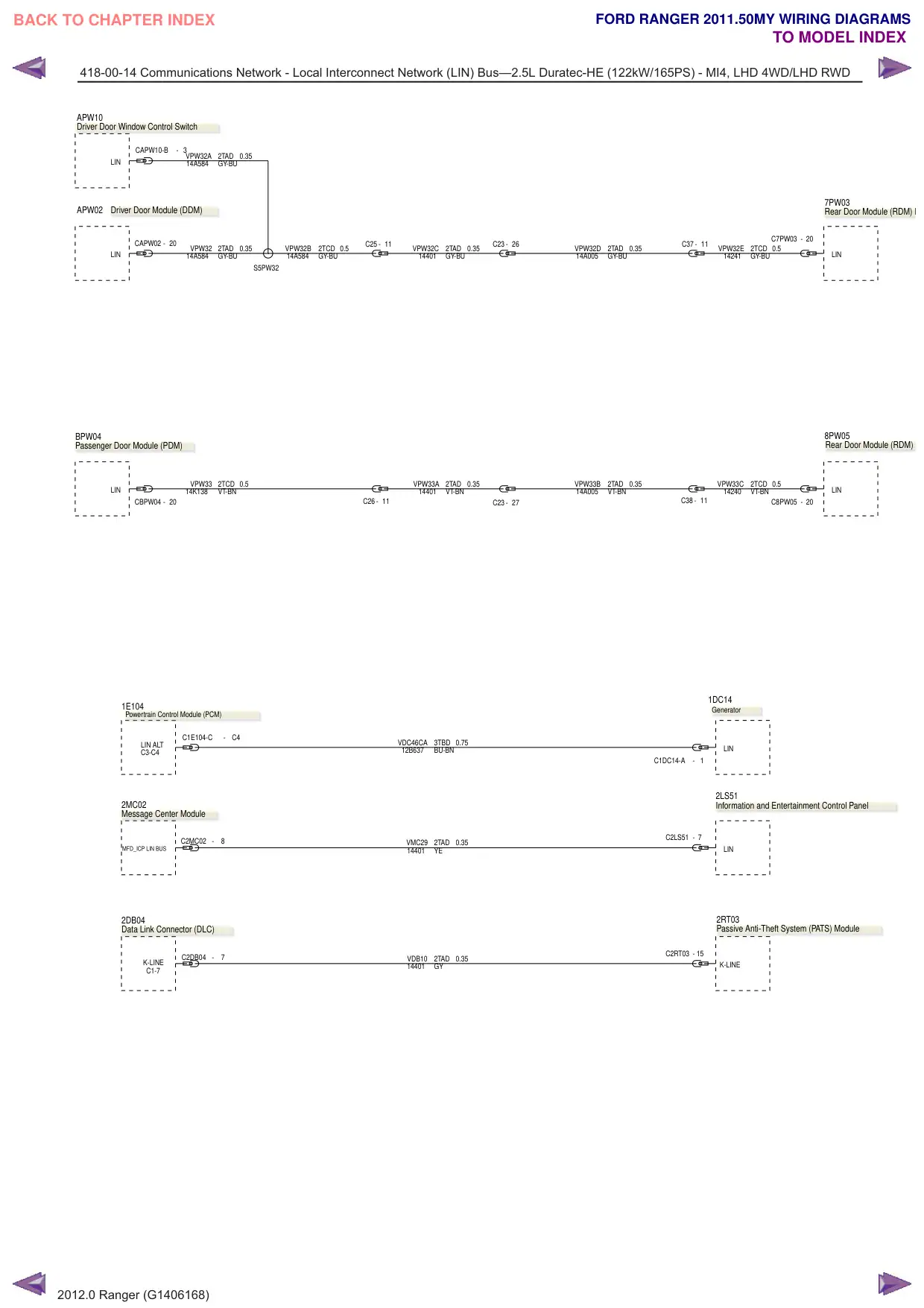 Página 345 do Diagramas Elétricos: Rede de comunicação - Barramento LIN (Local Interconnect Network)—2.5L Duratec-HE (122kW/165PS) - MI4, LHD 4WD/LHD RWD