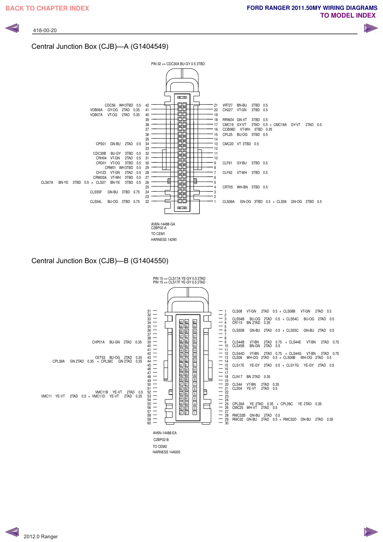 Página 351 do Diagramas Elétricos: Caixa de junção central (CJB)—A (G1404549)