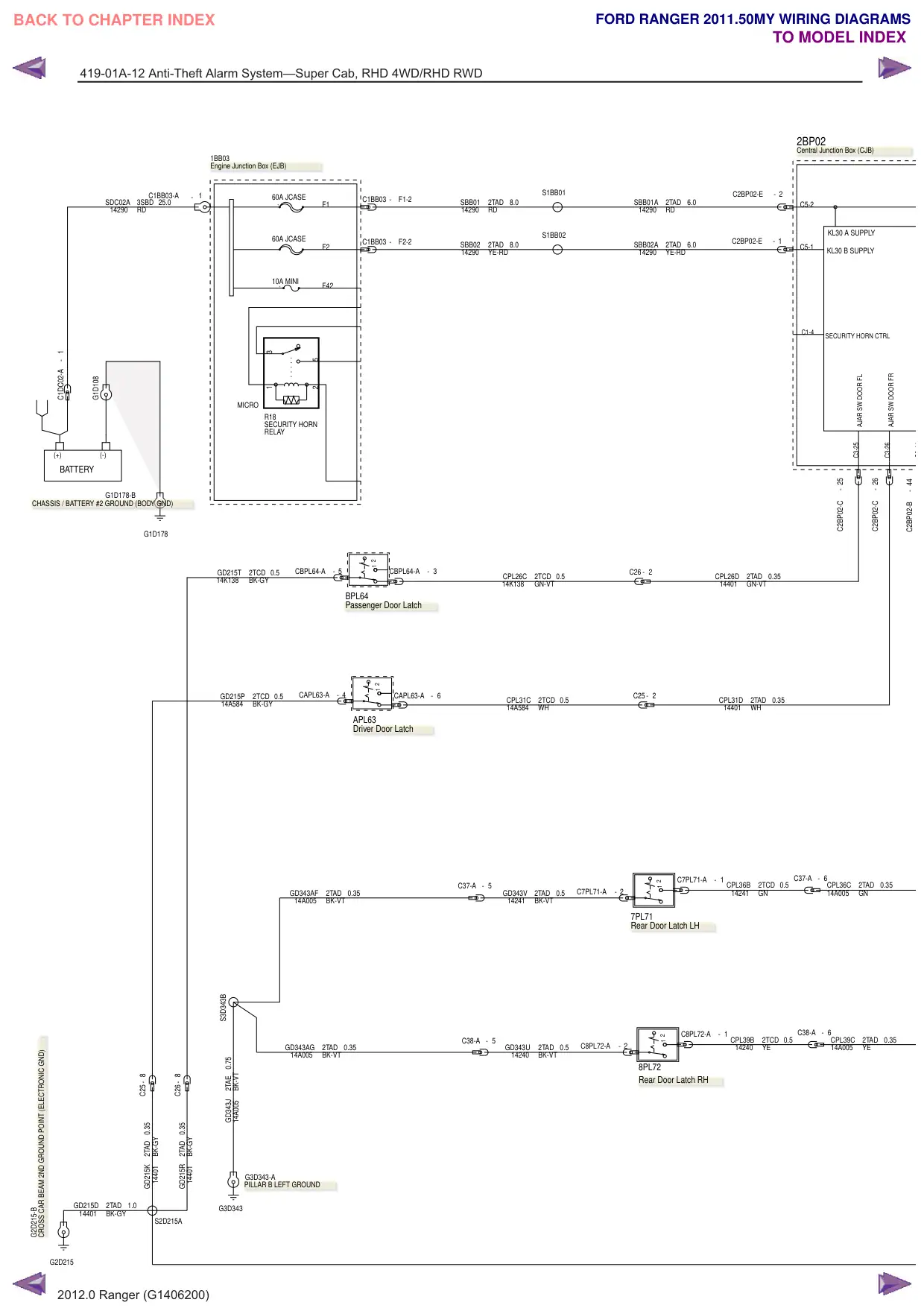 Página 367 do Diagramas Elétricos: Sistema de alarme antifurto—Cabine estendida, RHD 4WD/RHD RWD