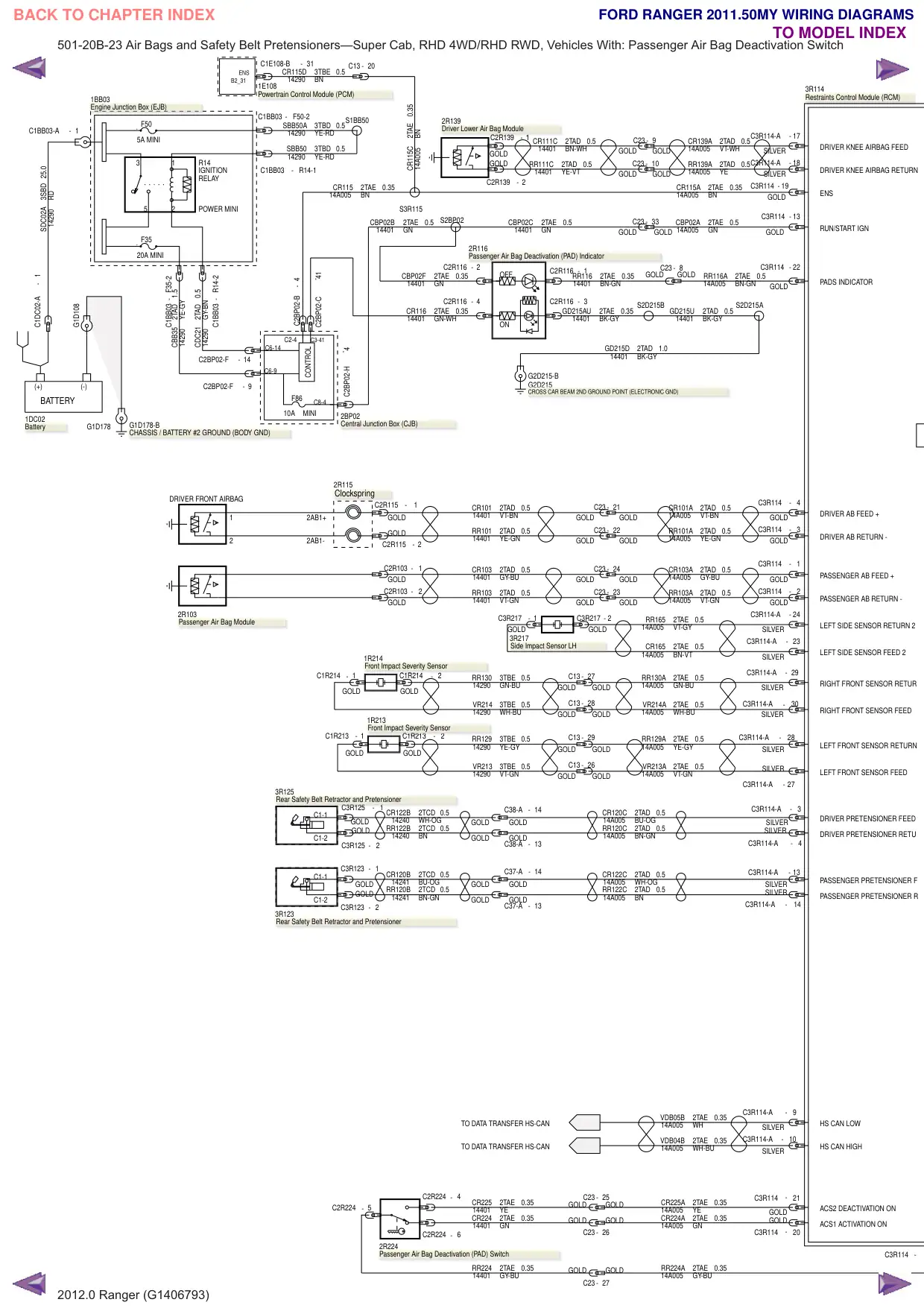 Página 456 do Diagramas Elétricos: Airbags e pré-tensionadores do cinto de segurança—Cabine estendida, RHD 4WD/RHD RWD, Veículos com: interruptor de desativação do airbag do passageiro