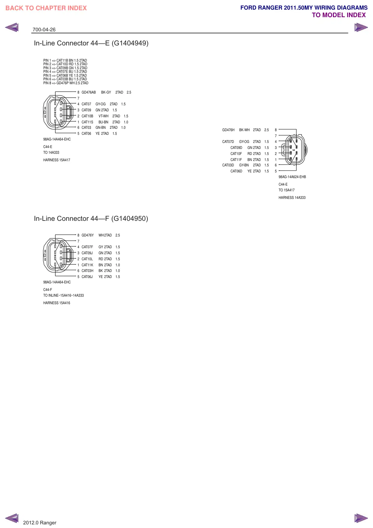 Página 604 do Diagramas Elétricos: Conector em linha 44—E (G1404949)