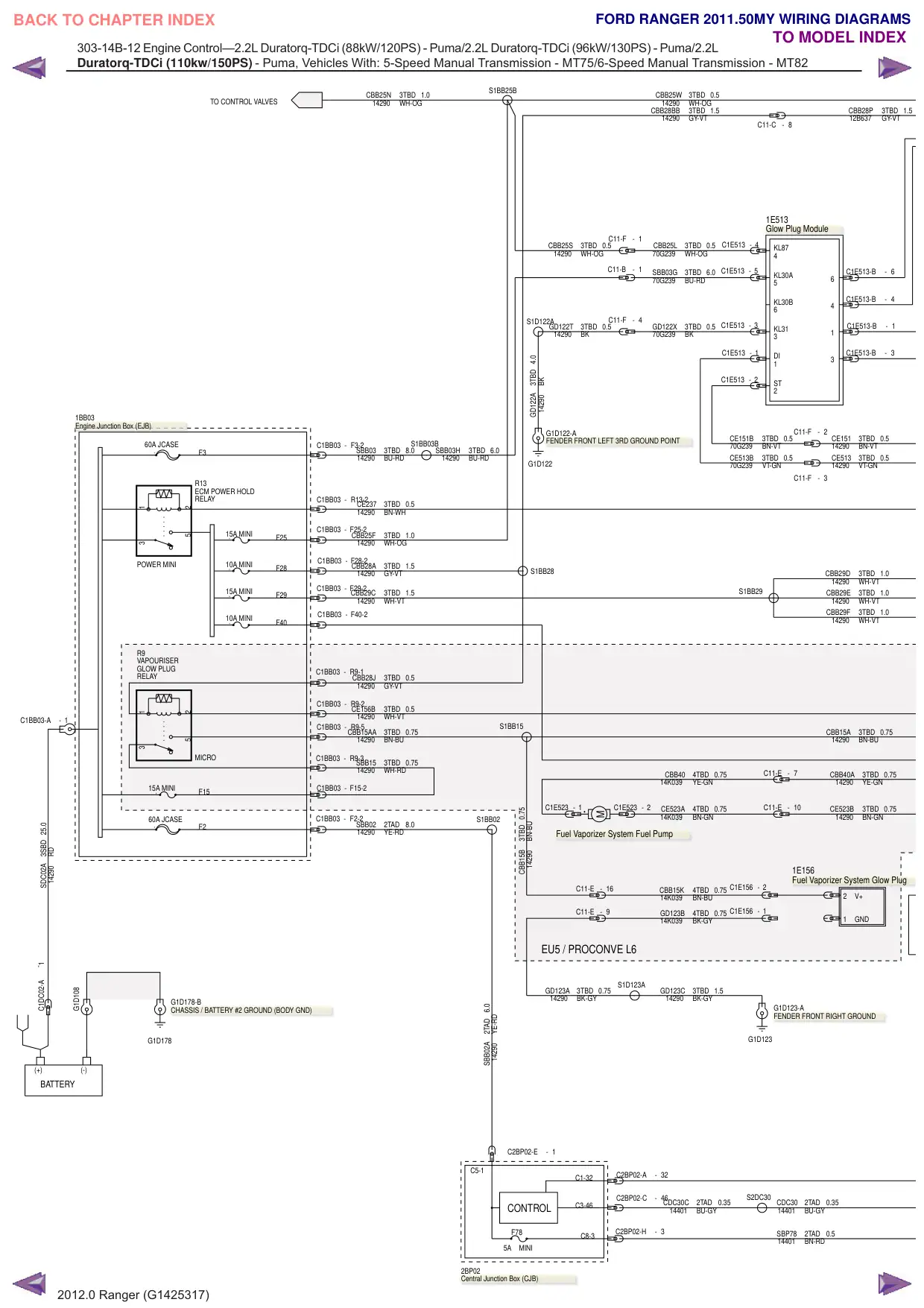 Página 93 do Diagramas Elétricos: Controle do motor—2.2L Duratorq-TDCi (88kW/120PS) - Puma/2.2L Duratorq-TDCi (96kW/130PS) - Puma/2.2L