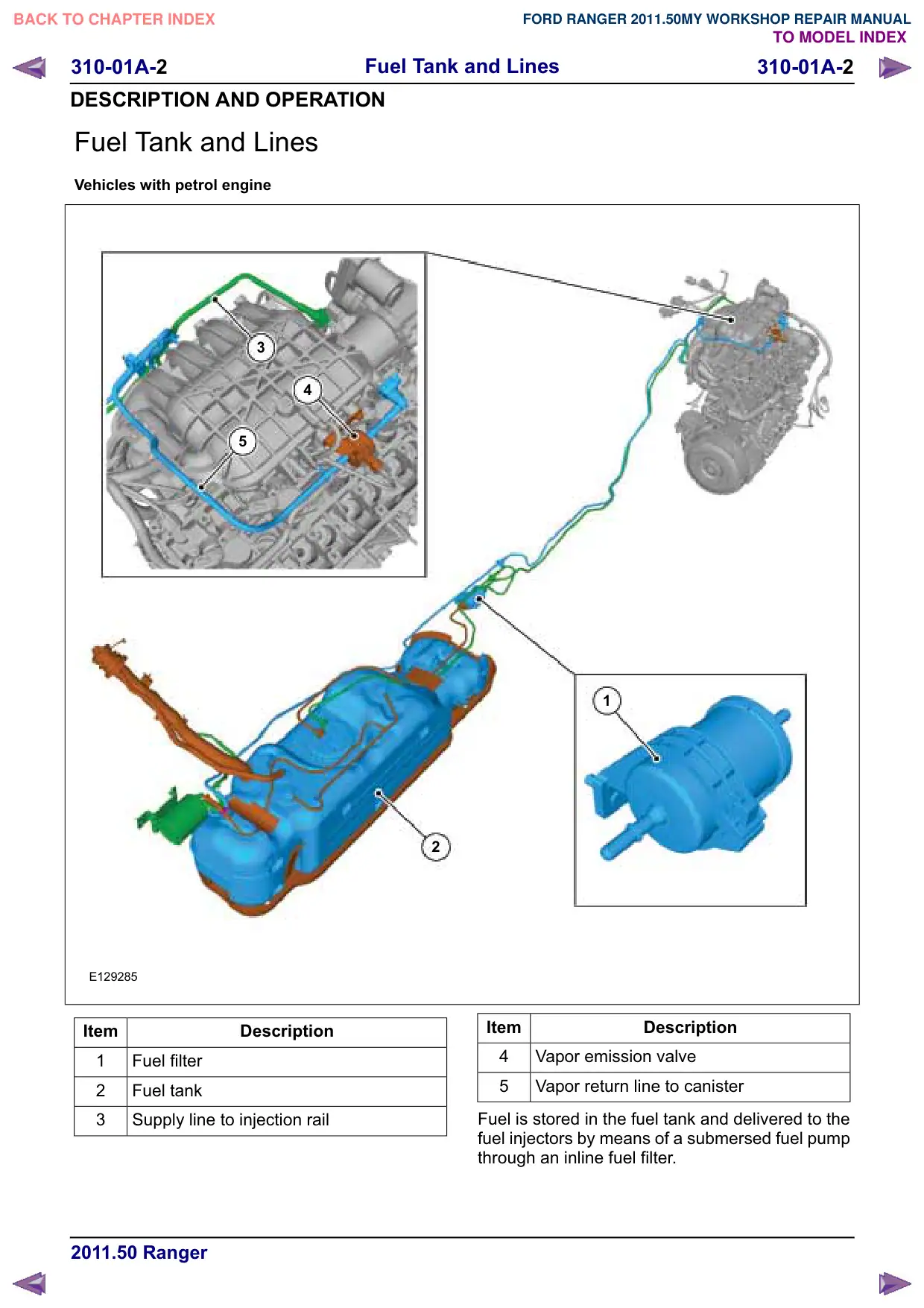 Página 1137 do Manual de Oficina: Tanque de combustível e tubulações