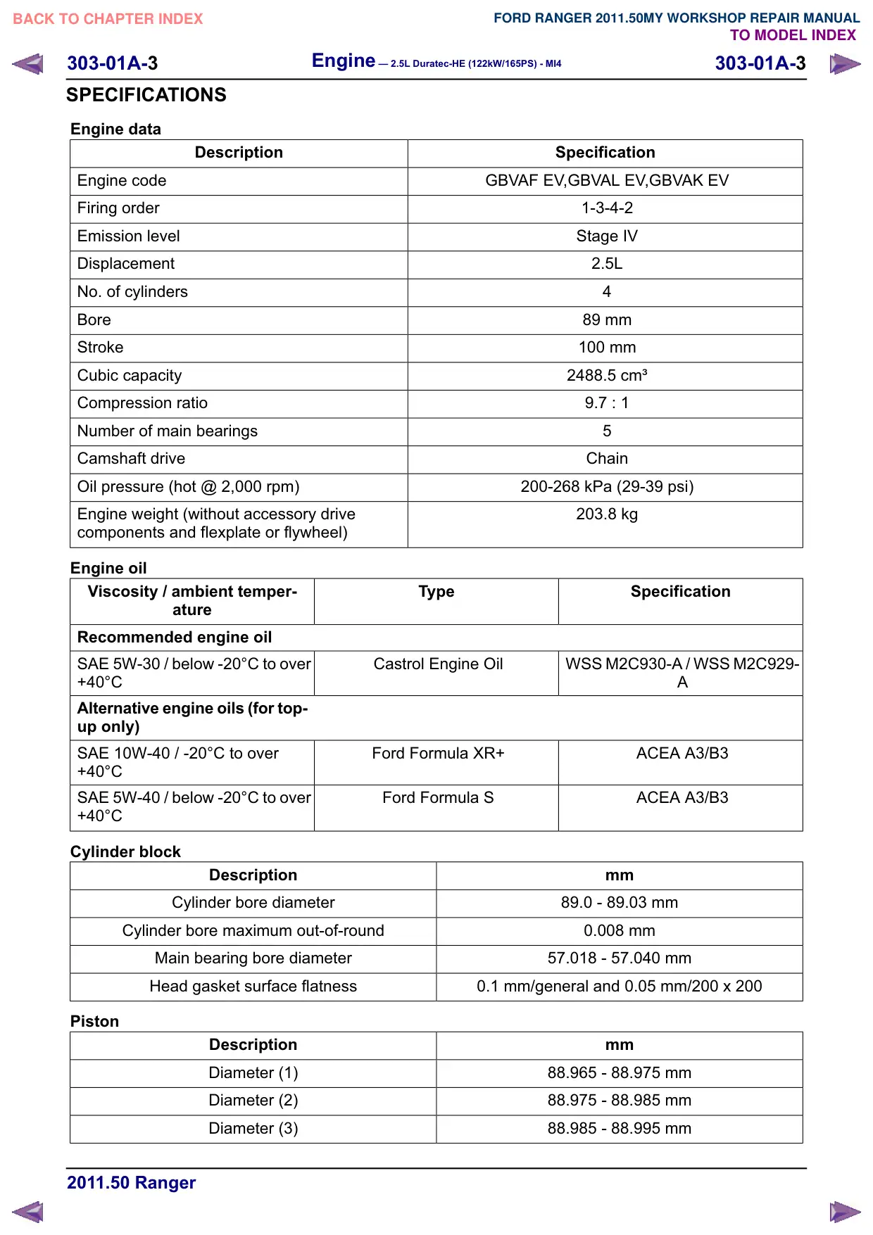 Página 289 do Manual de Oficina: Especificações