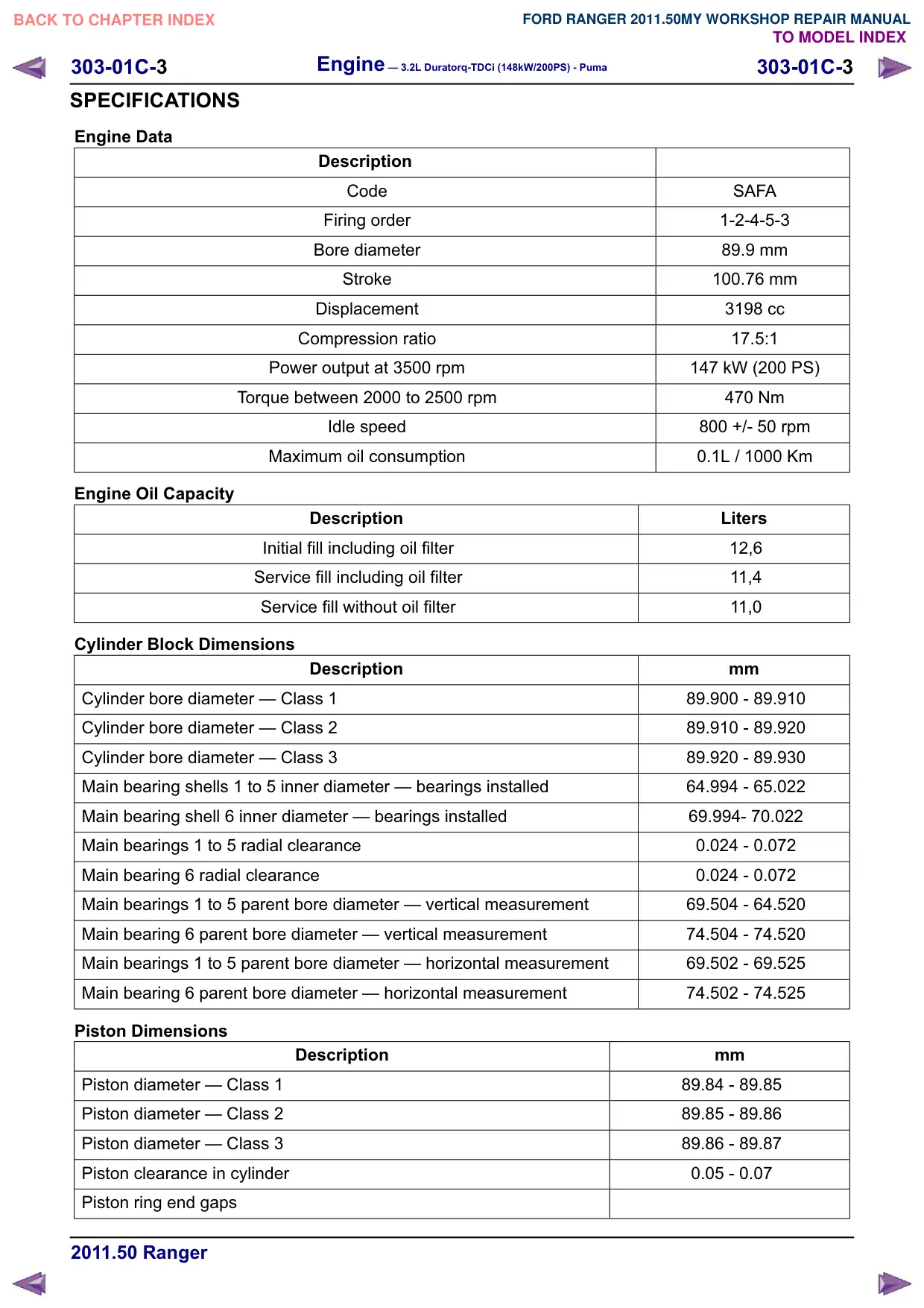Página 557 do Manual de Oficina: Especificações