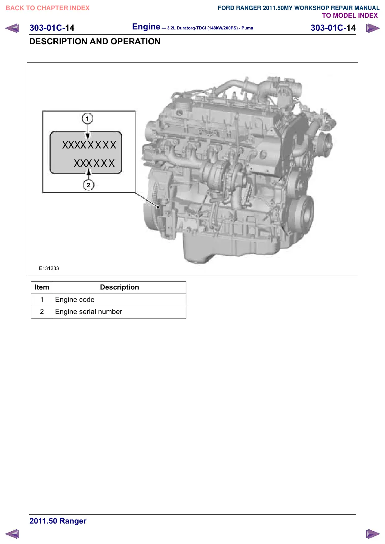 Página 568 do Manual de Oficina: Motor – Localização de componentes