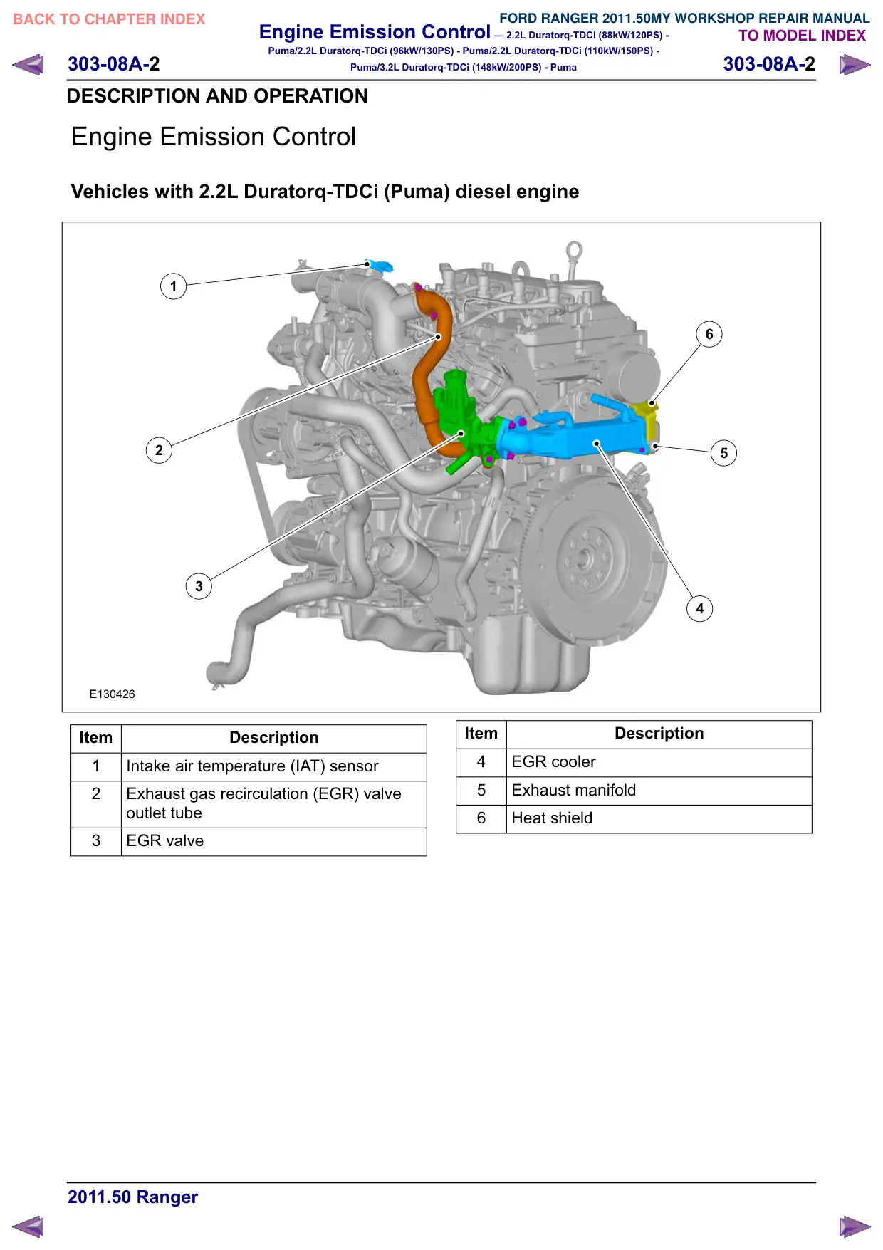 Página 830 do Manual de Oficina: Controle de emissões do motor