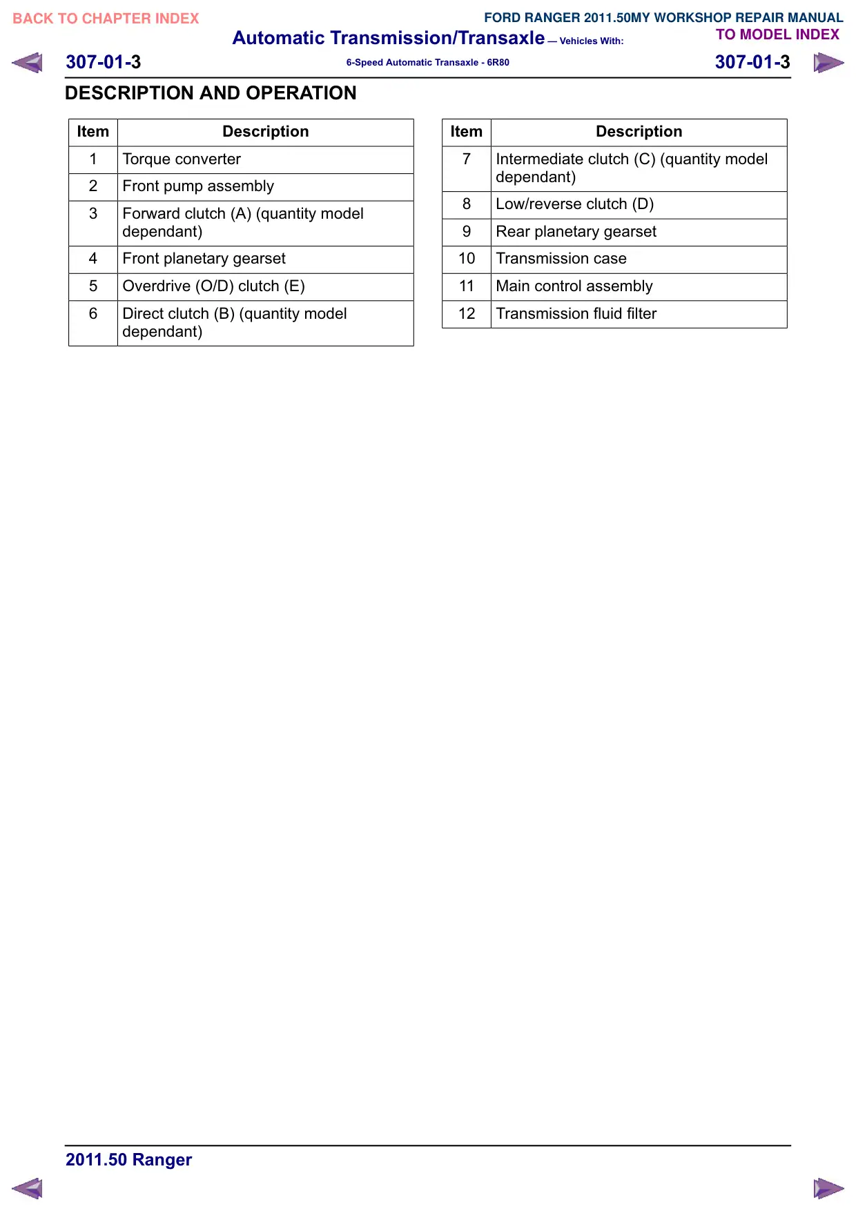 Página 894 do Manual de Oficina: Descrição da transmissão – localização de componentes