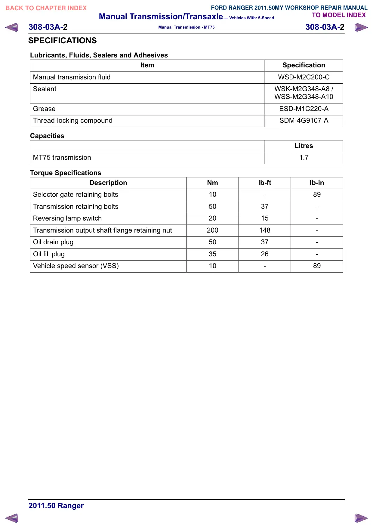 Página 968 do Manual de Oficina: Especificações